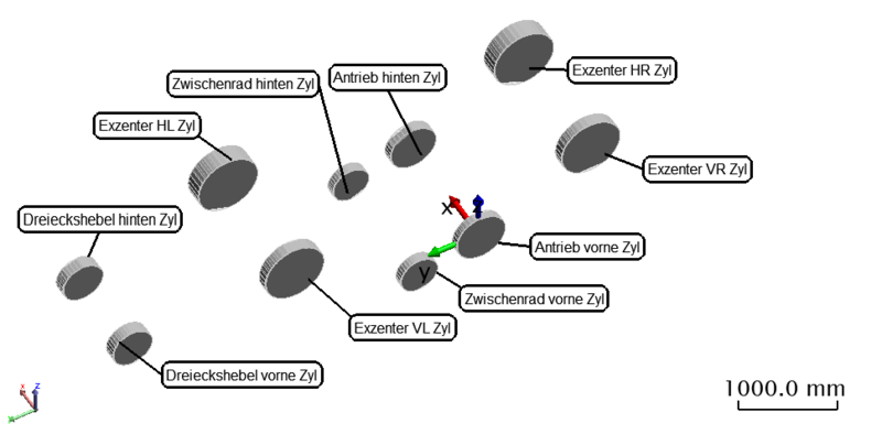 Beispielgrafik Dokumentation der Elemente einer Maschinenpresse